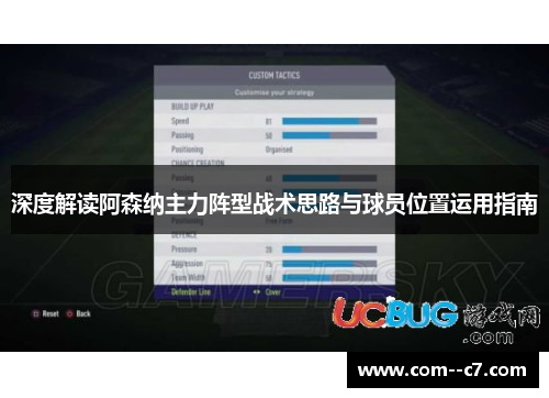 深度解读阿森纳主力阵型战术思路与球员位置运用指南