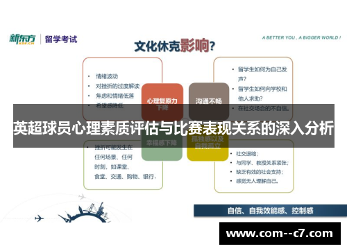 英超球员心理素质评估与比赛表现关系的深入分析