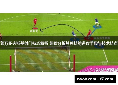 莱万多夫斯基射门技巧解析 细致分析其独特的进攻手段与技术特点