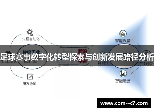 足球赛事数字化转型探索与创新发展路径分析