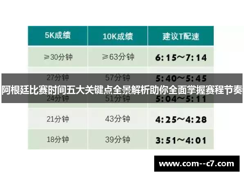 阿根廷比赛时间五大关键点全景解析助你全面掌握赛程节奏