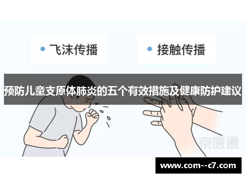 预防儿童支原体肺炎的五个有效措施及健康防护建议