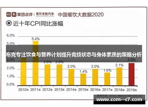 布克专注饮食与营养计划提升竞技状态与身体素质的策略分析