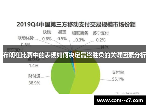 布朗在比赛中的表现如何决定最终胜负的关键因素分析