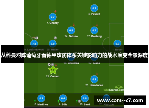 从科曼对阵葡萄牙看德甲攻防体系关键影响力的战术演变全景深度