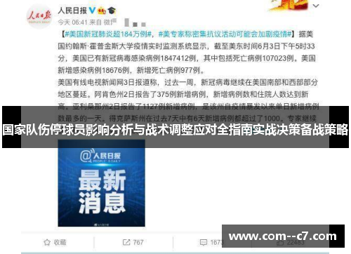 国家队伤停球员影响分析与战术调整应对全指南实战决策备战策略