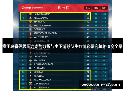 意甲联赛保级压力走势分析与中下游球队生存博弈研究策略演变全景