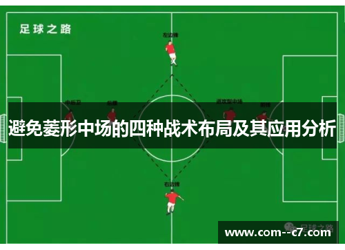 避免菱形中场的四种战术布局及其应用分析